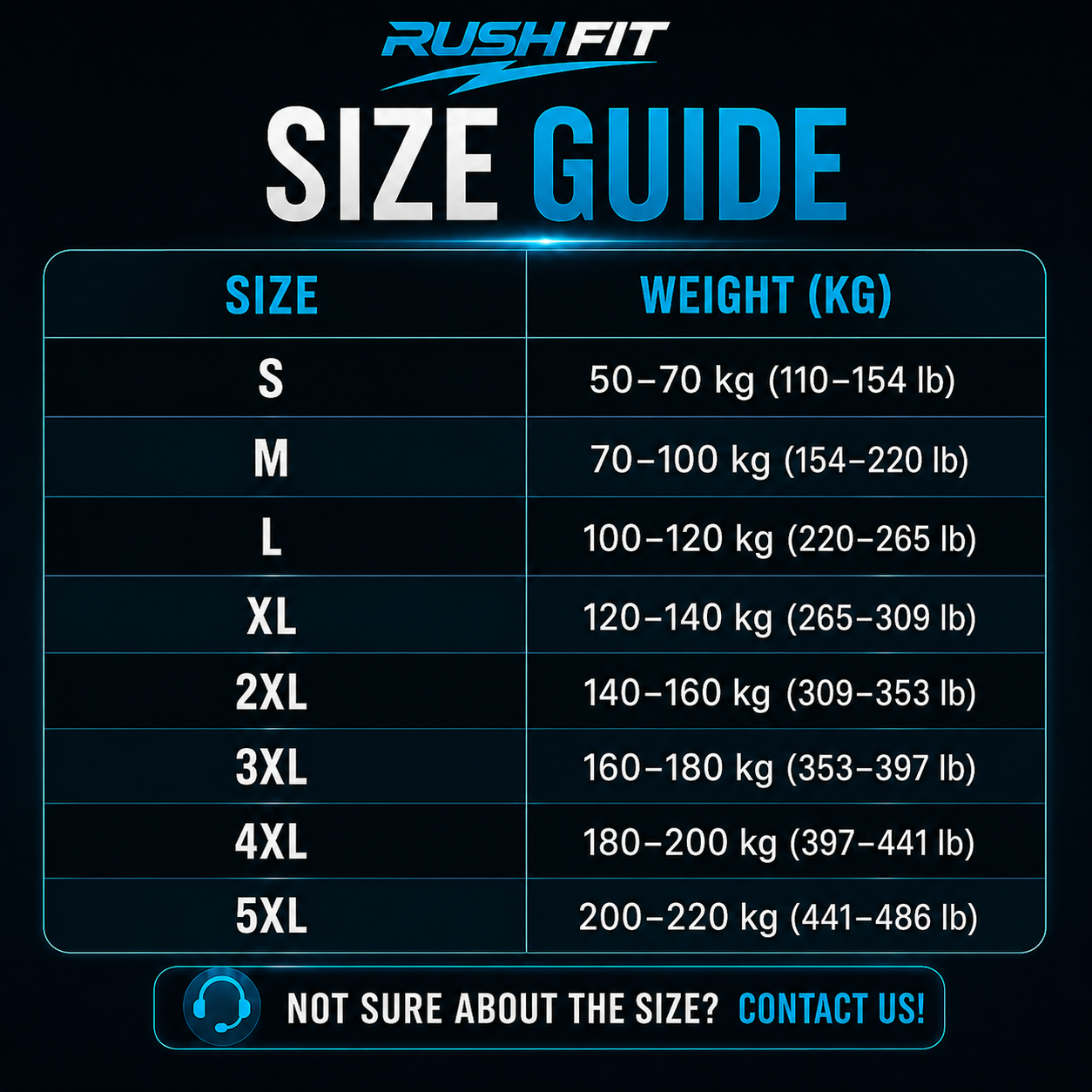 RUSH FIT Core Shaper